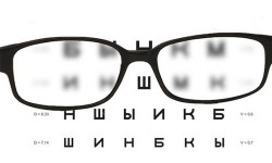 Улучшение зрения